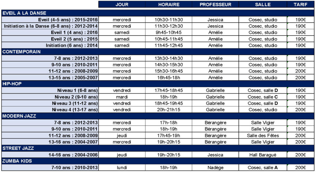 Nos horaires et tarifs pour les cours enfants/ados